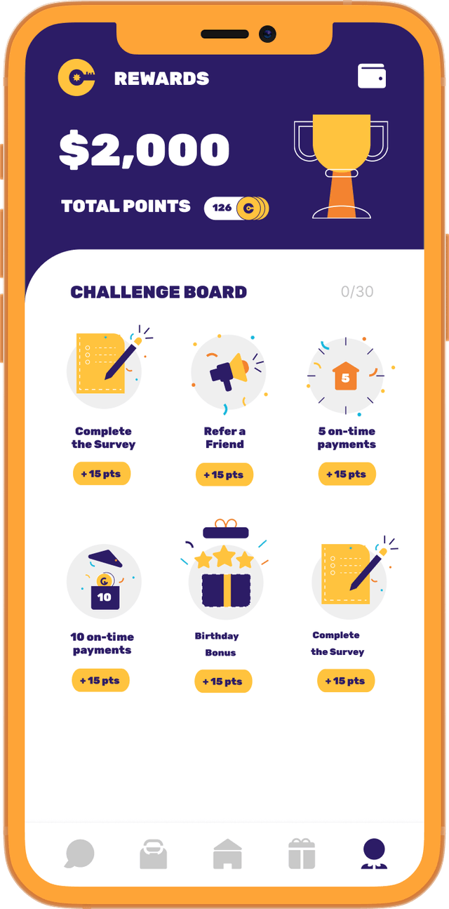 Challenges